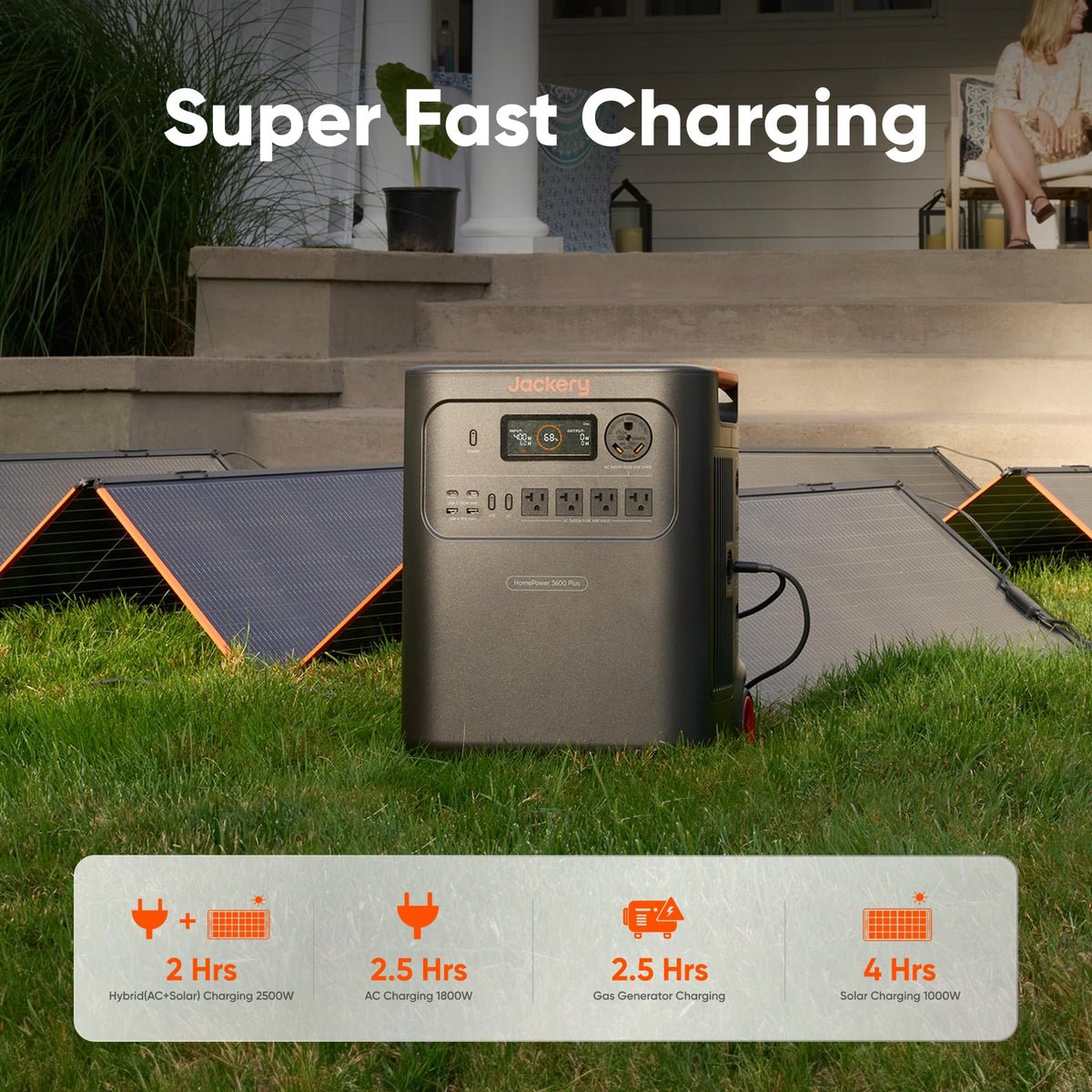 HomePower 3600 Plus Portable Power Station, 3600W AC Output, 3584Wh LFP Solar Generator